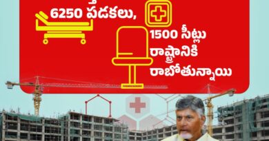 ppp-model-medical-colleges-in-ap