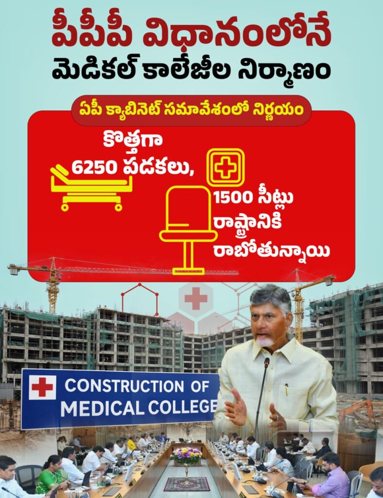 ppp-model-medical-colleges-in-ap