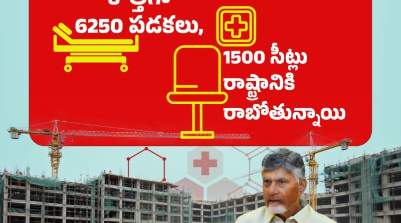 ppp-model-medical-colleges-in-ap