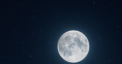 chand kab niklega aaj