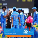 india-u19-defeats-new-zealand-super-6-world-cup
