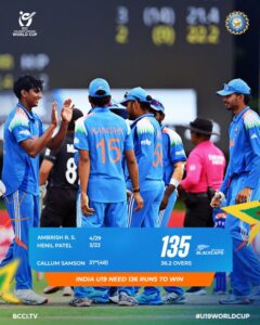 india-u19-defeats-new-zealand-super-6-world-cup