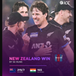 new-zealand-set-216-as-santner-leads-early-india-collapse