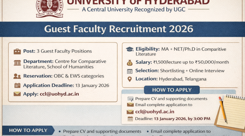university-of-hyderabad-guest-faculty-recruitment-2026