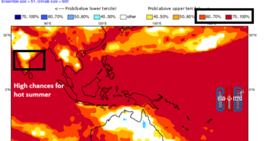 andhra-pradesh-hot-summer-forecast-2026