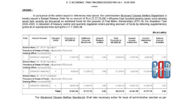 ap-government-releases-1200-crore-student-scholarships