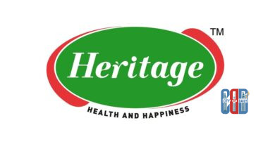 fssai-penalises-heritage-foods-substandard-curd