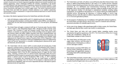 india-us-interim-trade-agreement-framework