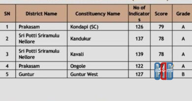 tdp-constituency-rankings-guntur-west-last