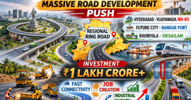 telangana-budget-2026-road-expansion