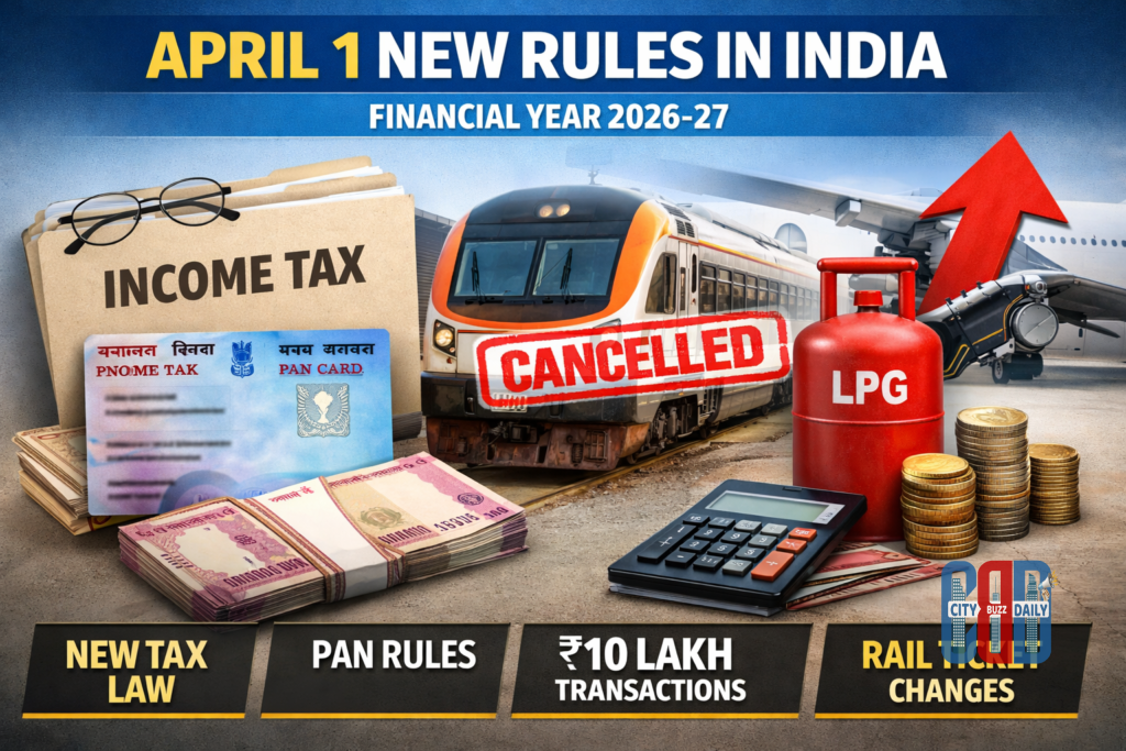 Financial year 2026-27 rule changes in India including PAN, tax, and railway updates