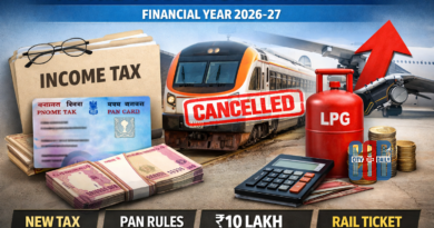 Financial year 2026-27 rule changes in India including PAN, tax, and railway updates