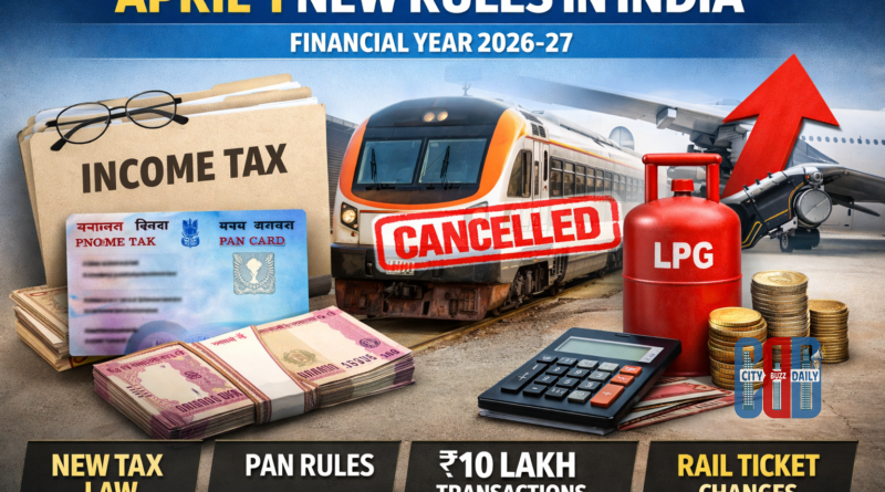 Financial year 2026-27 rule changes in India including PAN, tax, and railway updates