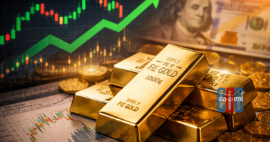 Gold bars and coins placed over financial charts with a rising price graph and U.S. dollar in the background, illustrating gold price gains amid a weaker dollar and shifting global markets.