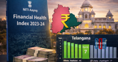 NITI Aayog Financial Health Index report highlighting Telangana’s economic performance and fiscal stability