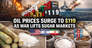 Oil prices surge to $119 during the US-Israel Iran war impacting global commodity markets.