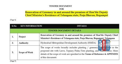 Praja Bhavan Grass Allocation landscaping work at Hyderabad residence