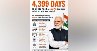 Chandrababu Naidu congratulates Modi on becoming India’s longest-serving PM