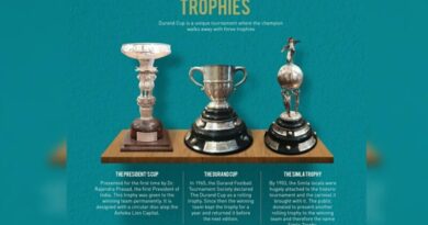 Durand Cup 2026 returns for 135th edition with 24 teams across five cities