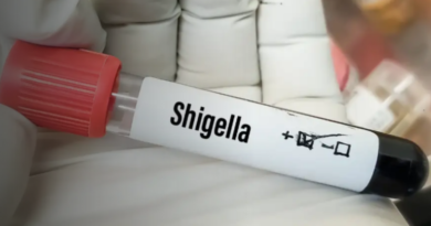 Kerala reports 8 more Shigella cases; June tally climbs to 180