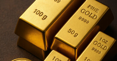 Gold steady at Rs 1.46 lakh as silver slips for third session