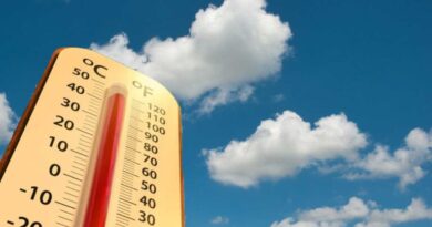 Telangana faces rising heat, humidity and prolonged dry spells, study finds