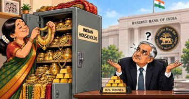 Honest Money: What Is India actually worth—the gap between what is declared and what is real