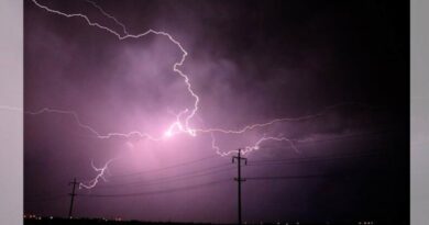 Mancherial: Two women farmers injured as lightning strikes cotton field