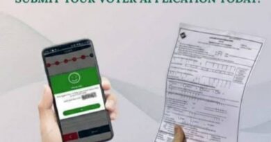 Gen Z leads surge in voter enrolment; 4.40 lakh new applications filed in Telangana