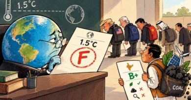 Editorial: Global warming—point of no return