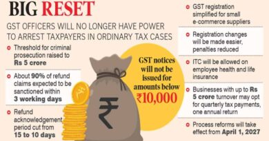 GST Council scraps tax officers’ arrest powers, eases rules