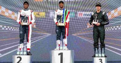 Luviwe Sambudla leads F4 Indian Championship as Aaron Mehta makes history